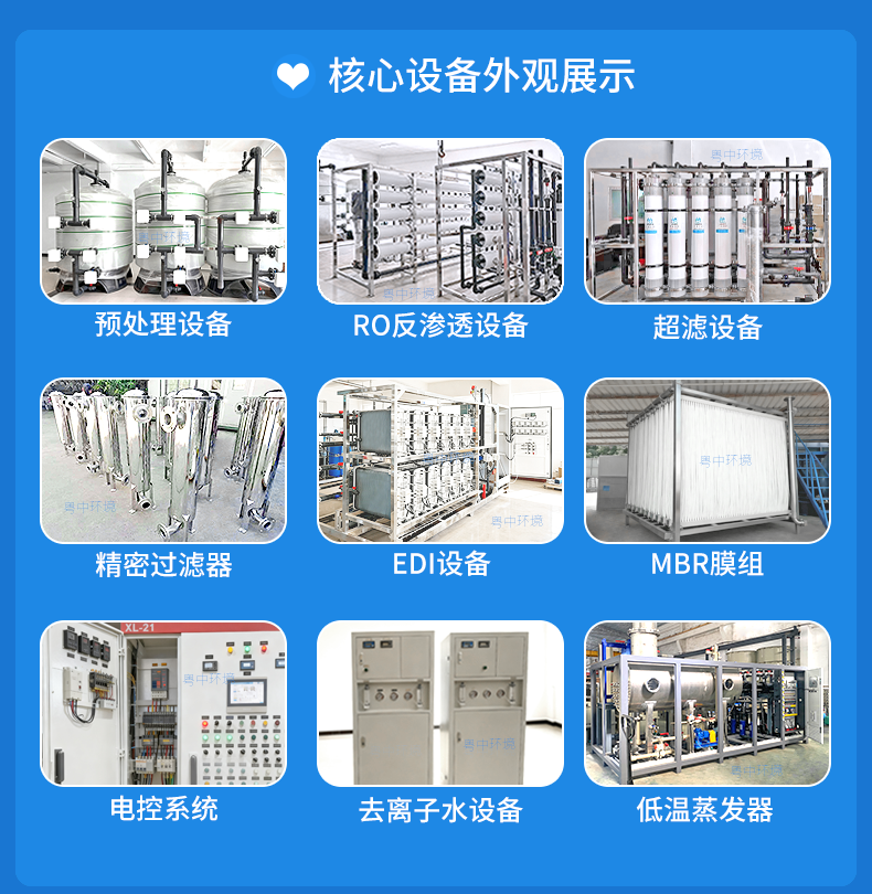 超纯水设备EDI模块RO反渗透纯化水超滤膜去离子高纯水净化设备核心设备