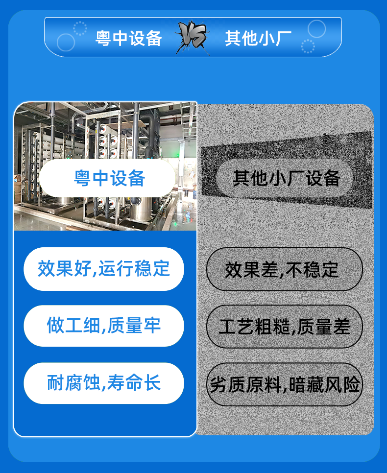 超纯水设备EDI模块RO反渗透纯化水超滤膜去离子高纯水净化设备优势